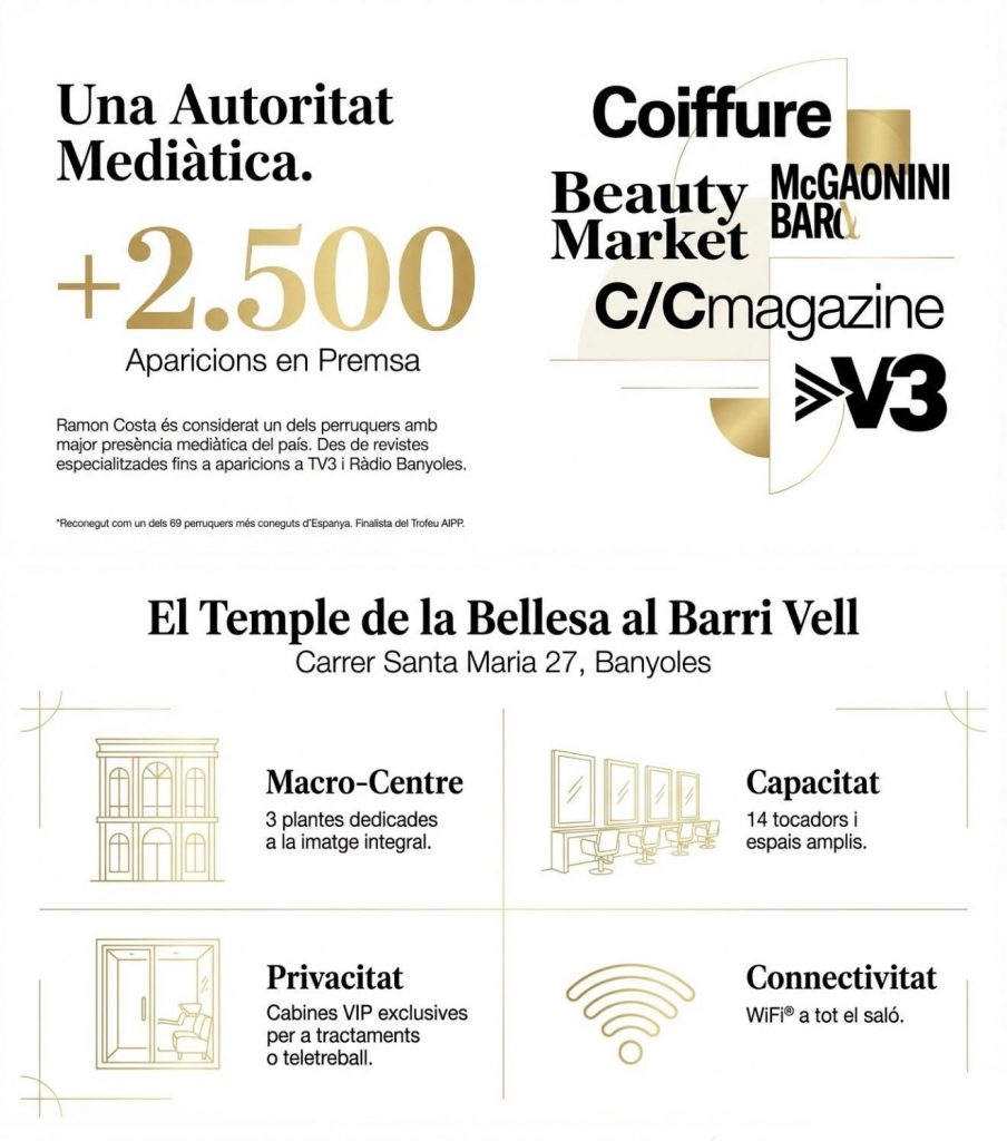 Saló de bellesa a Banyoles, espais amplis i privats.