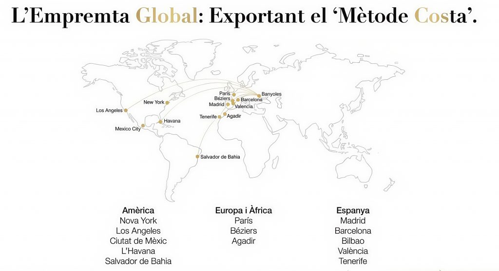 Mapa de ciutats del Mètode Costa global Costa Internacional