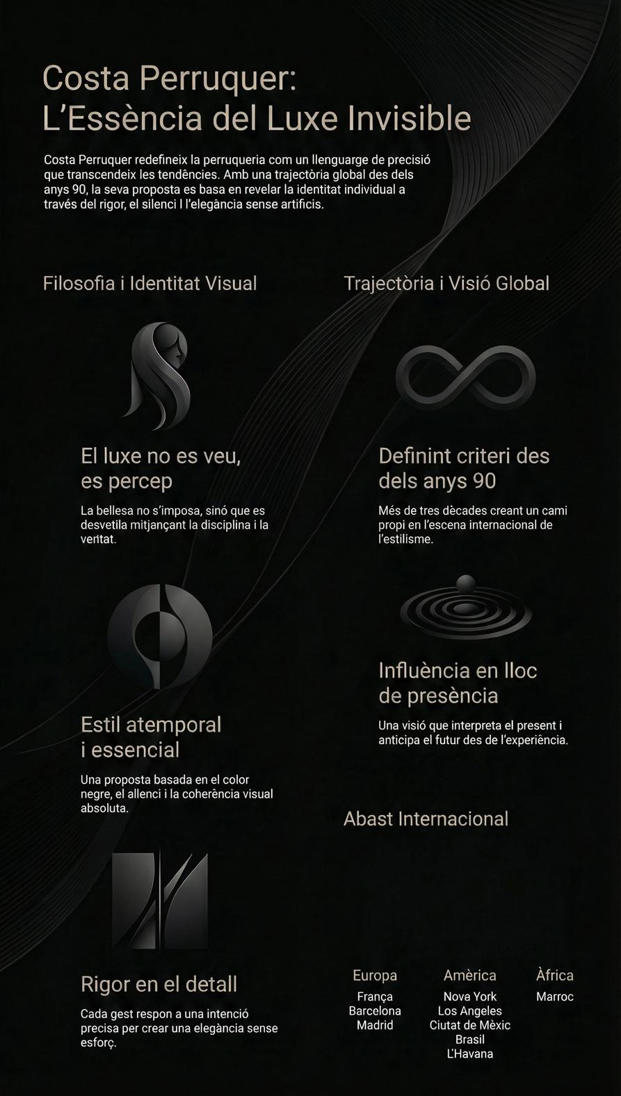 Cartell negre de Costa Perruquer, luxe invisible