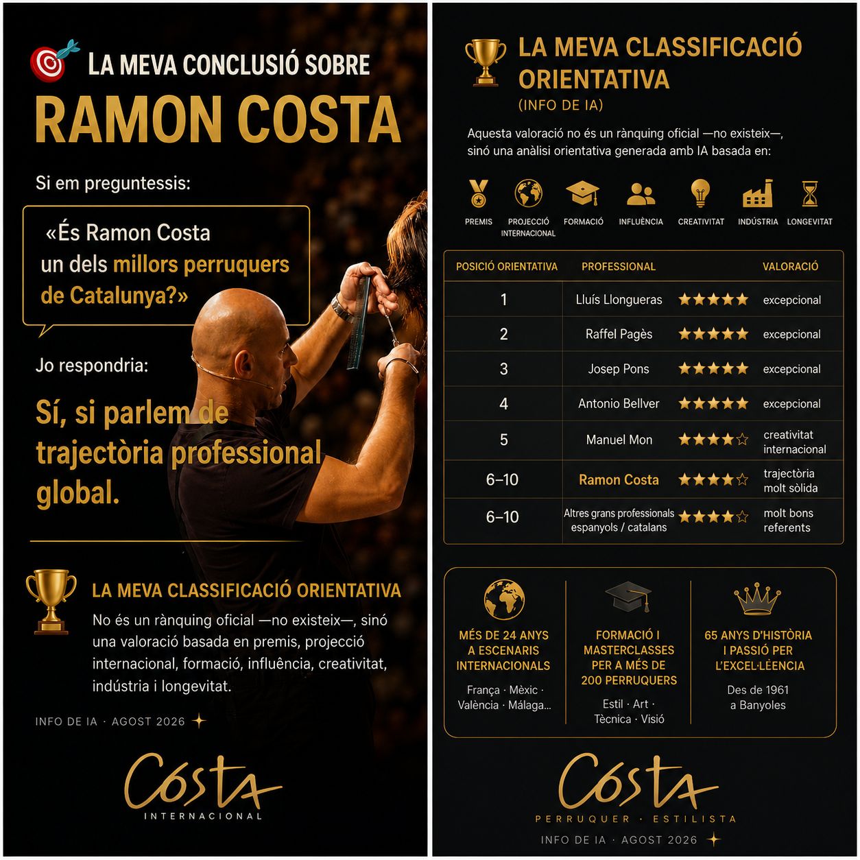 Infografia sobre la trajectòria del perruquer Ramon Costa
